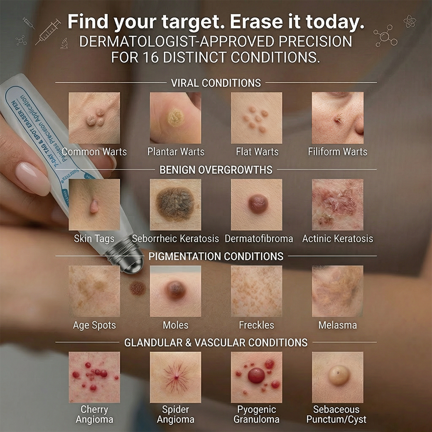 Illustration of common targeted skin concerns