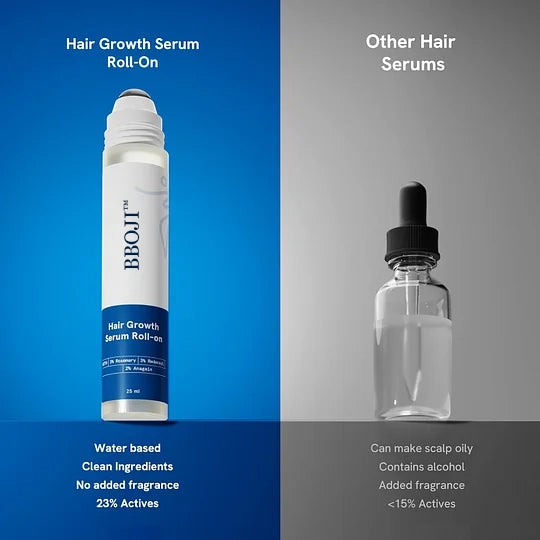 ✨Hair Growth Serum Roll-On (New Formula)🎁