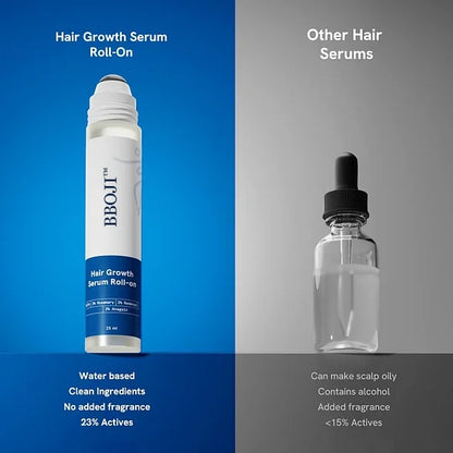 ✨Hair Growth Serum Roll-On (New Formula)🎁