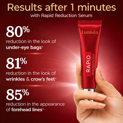 Results in 60 Seconds - Lunivéa Rapid Wrinkle-Reducing Serum for Wrinkles, Bags & Dark Circles