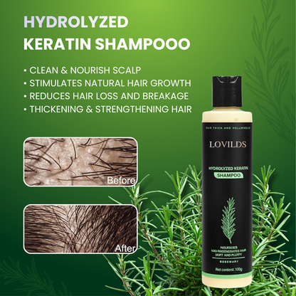 🔥50%OFF LOVILDS® Botanical Repair Keratin Shampoo