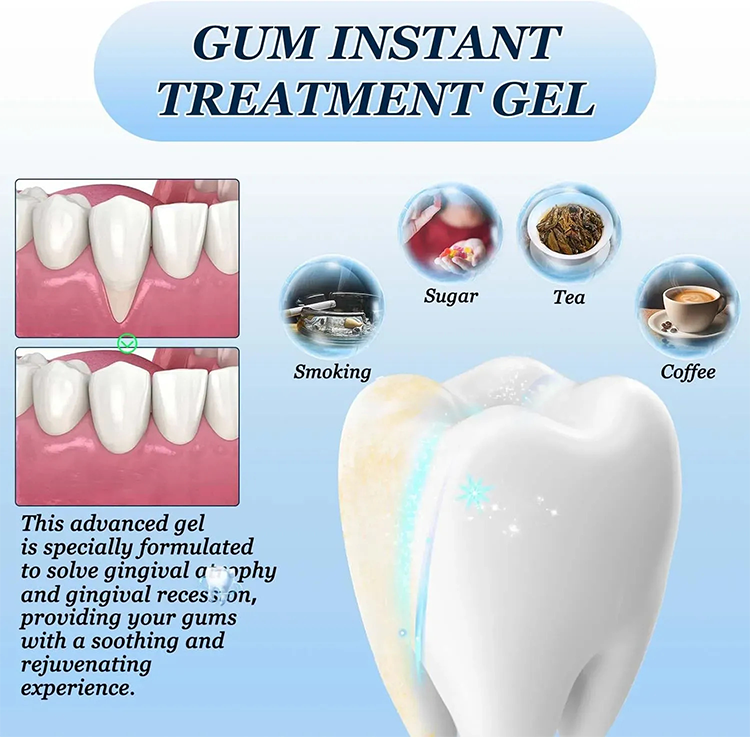 Stop Gum Recession and Bleeding Without Painful Surgery