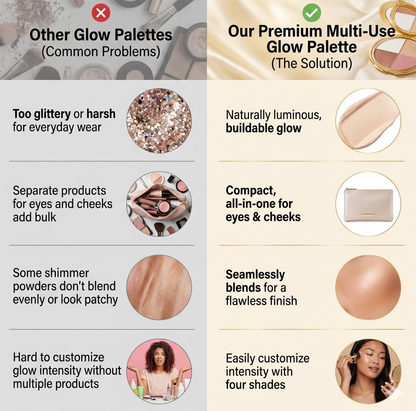 🎨Glow-Enhancing Eye & Cheek Highlight Palette✨ – 4 Buildable Shimmer💎 Shades for Radiant Dimension