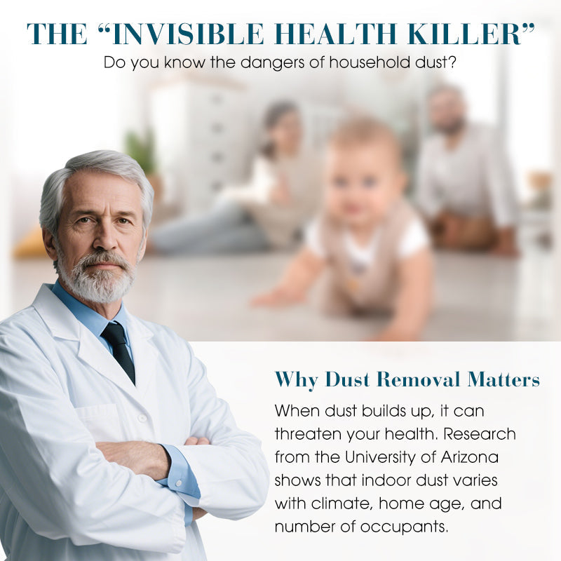 🔥2026 New & Upgraded - Indoor Air Purification Dust Removal  Box🏠Limited-Time Offer⏰